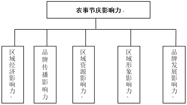 QQ截圖20170504105814.png