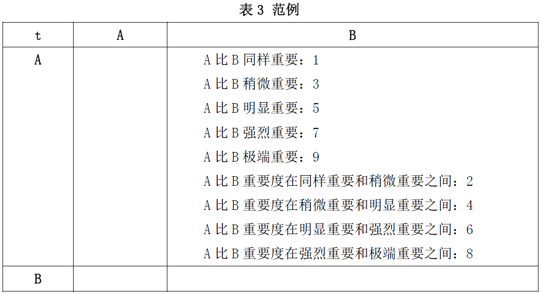 QQ截圖20170504142823.png