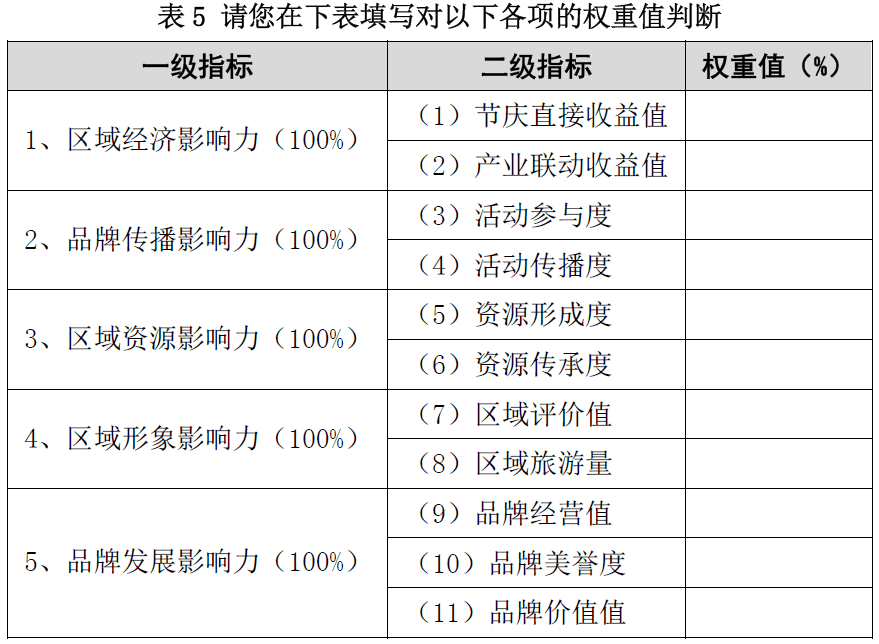 QQ截圖20170504142949.png