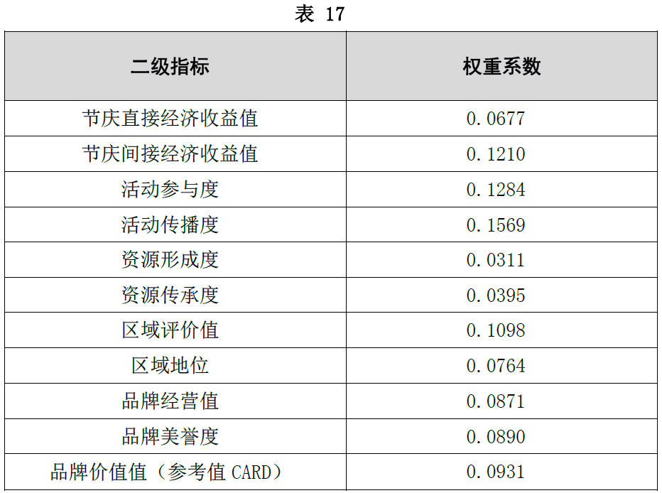 QQ截圖20170504144133.png