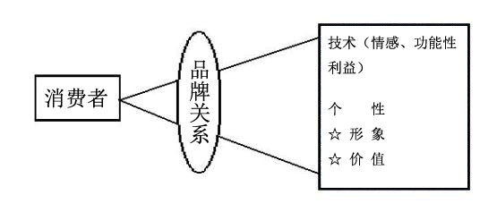 1564994439.jpg 6362743474609047518994916.jpg