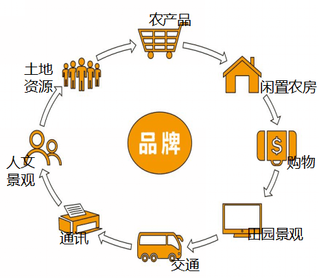微信圖片_20200507150447.png