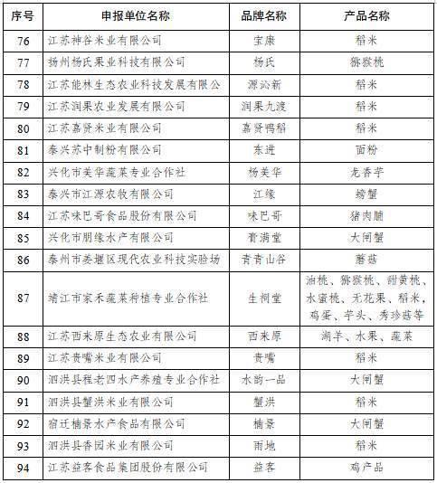 CD18A0AE2C6F63A38A957A13D15597440C4B325D_size52_w483_h534.jpg
