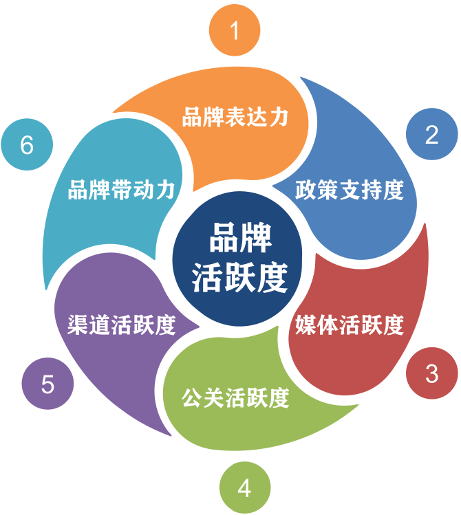 微信圖片_20220322142918.png